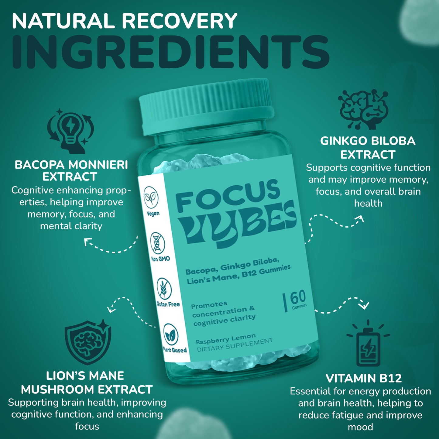 Vybes Focus & Clarity Gummies – Cognitive & Mental Performance Support – 60 Gummies